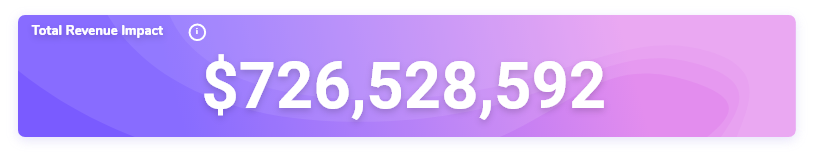 total revenue on purple gradient background